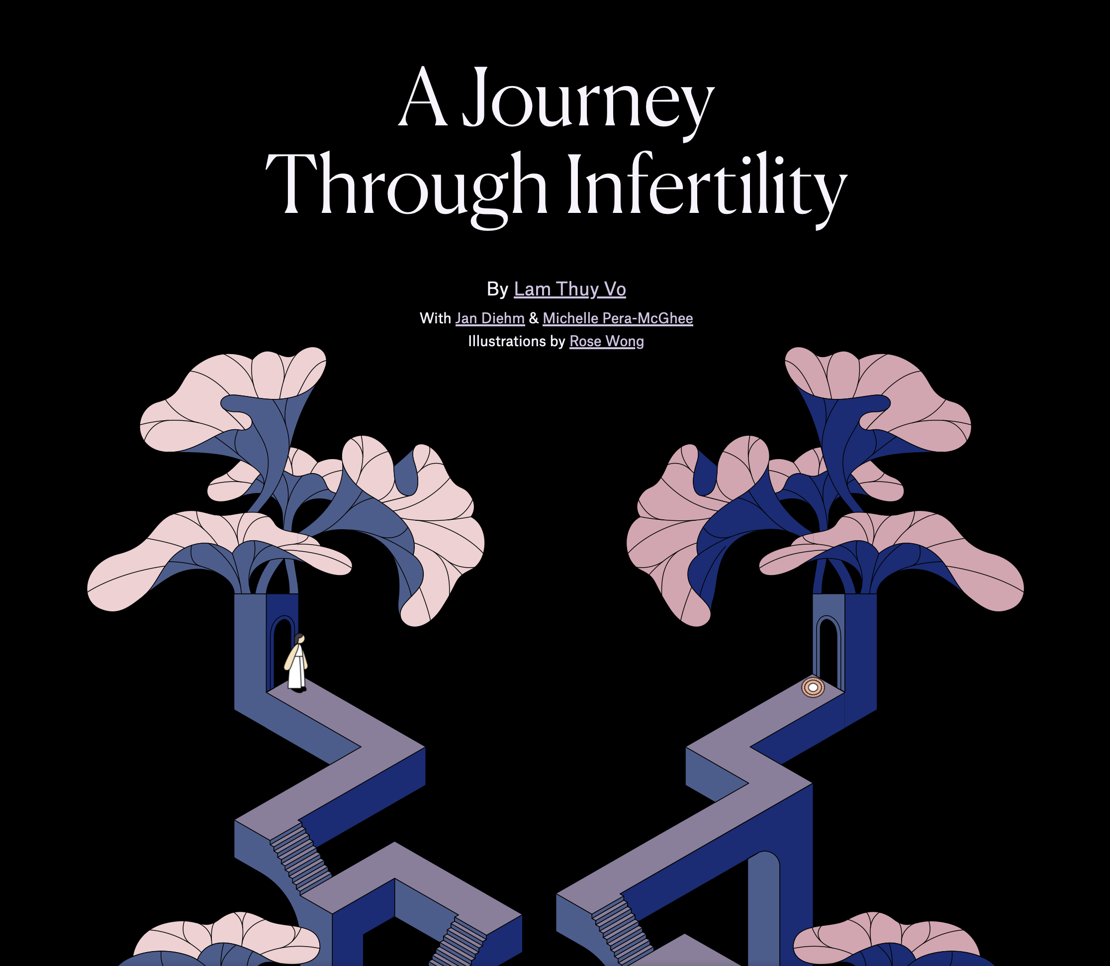 Open Journalism Update: March 15–28, 2026